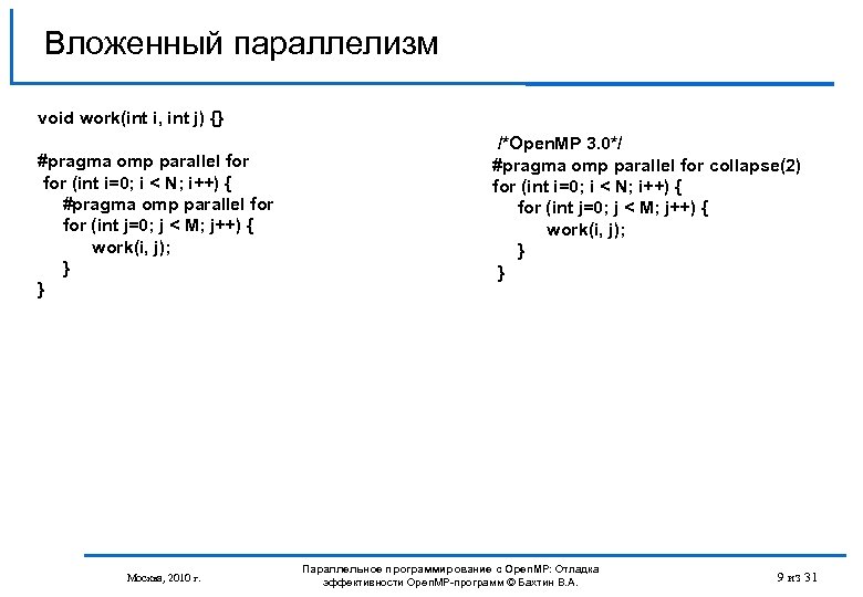 Вложенный параллелизм void work(int i, int j) {} #pragma omp parallel for (int i=0;