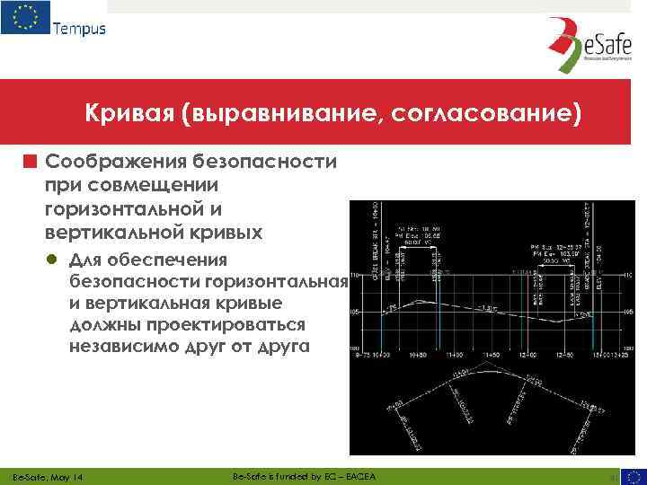 Кривая (выравнивание, согласование) ■ Соображения безопасности при совмещении горизонтальной и вертикальной кривых ● Для