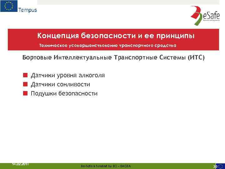 Концепция безопасности и ее принципы Техническое усовершенствование транспортного средства Бортовые Интеллектуальные Транспортные Системы (ИТС)