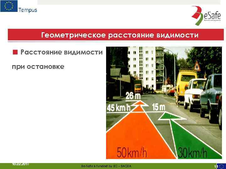 Геометрическое расстояние видимости Geometric Sight Distance (14/65) ■ Расстояние видимости при остановке 10. 02.