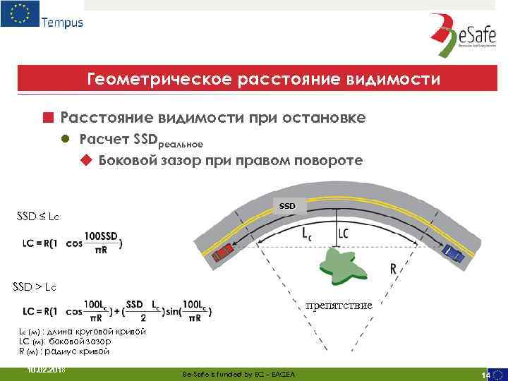 Расстояние видимости поверхности дороги в плане и профиле