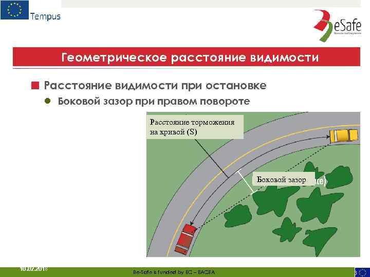 Расстояние видимости поверхности дороги в плане и профиле