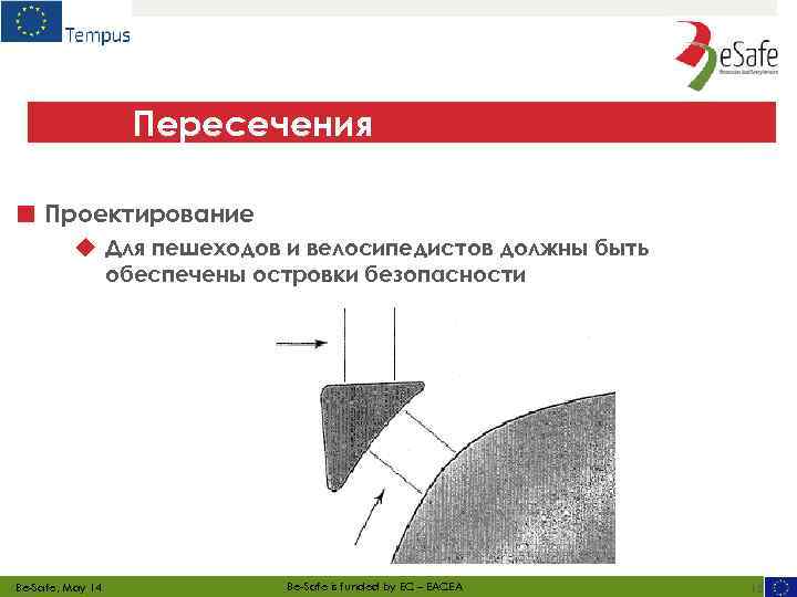 Пересечения ■ Проектирование ◆ Для пешеходов и велосипедистов должны быть обеспечены островки безопасности Be-Safe,