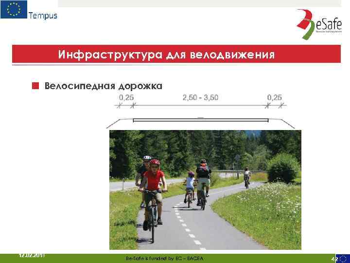 Инфраструктура для велодвижения ■ Велосипедная дорожка 12. 02. 2018 Be-Safe is funded by EC