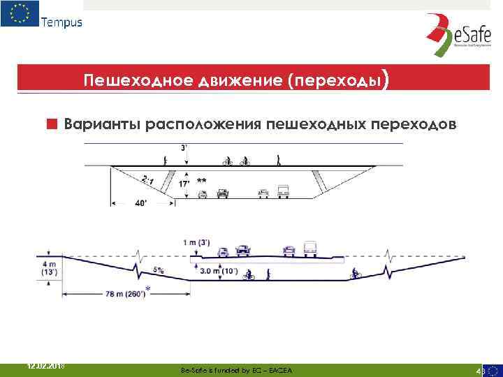 Пешеходное движение (переходы) ■ Варианты расположения пешеходных переходов 12. 02. 2018 Be-Safe is funded