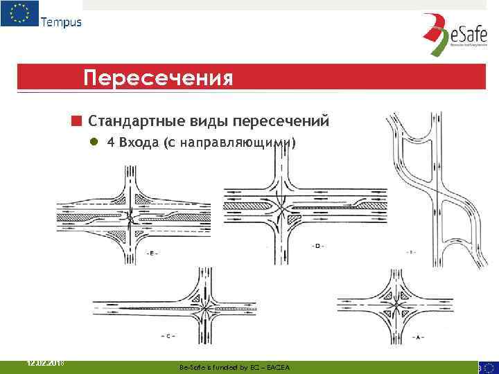Пересечения ■ Стандартные виды пересечений ● 12. 02. 2018 4 Входа (с направляющими) Be-Safe