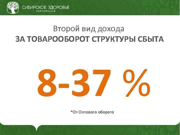 Второй вид дохода ЗА ТОВАРООБОРОТ СТРУКТУРЫ СБЫТА 8 -37 % *От Оптового оборота 