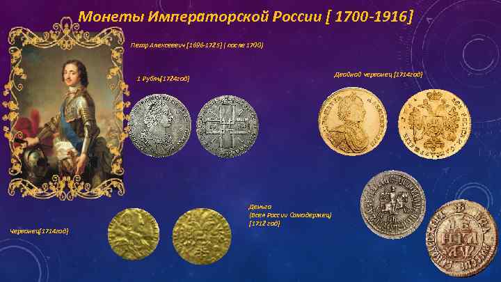 Монеты Императорской России [ 1700 -1916] Петр Алексеевич [1696 -1725] ( после 1700) Двойной