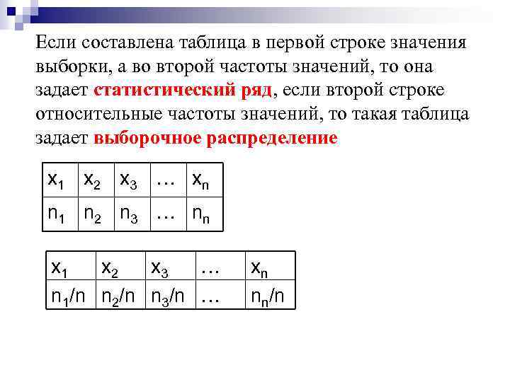 Если составлена таблица в первой строке значения выборки, а во второй частоты значений, то