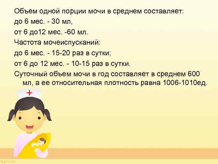 Объем одной порции мочи в среднем составляет: до 6 мес. - 30 мл, от