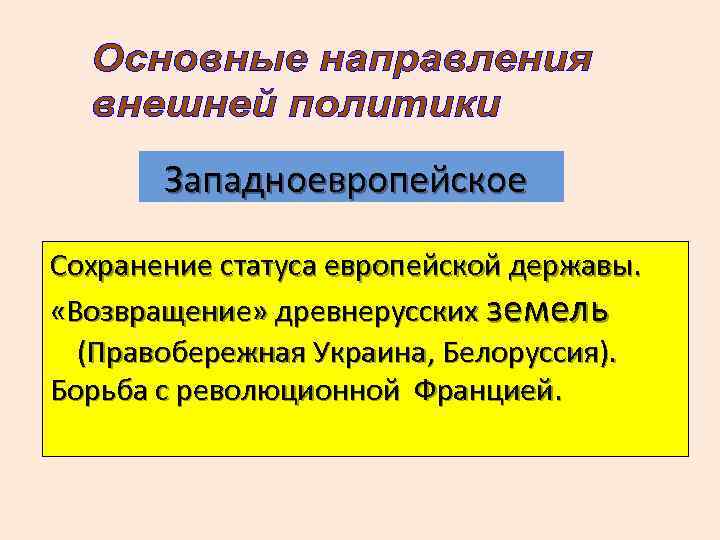  Западноевропейское Сохранение статуса европейской державы. «Возвращение» древнерусских земель (Правобережная Украина, Белоруссия). Борьба с