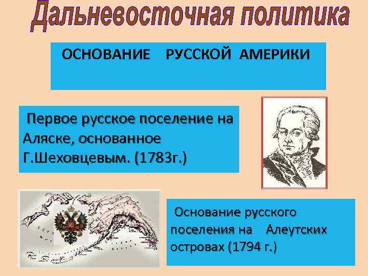  ОСНОВАНИЕ РУССКОЙ АМЕРИКИ Первое русское поселение на Аляске, основанное Г. Шеховцевым. (1783 г.