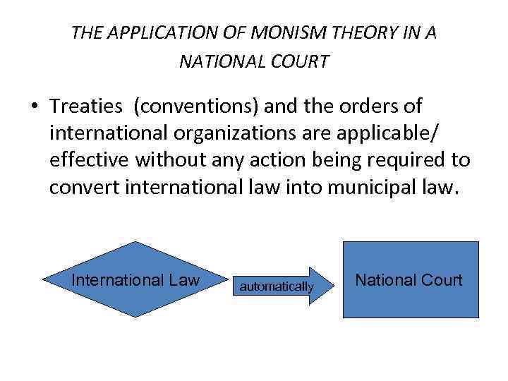 THE APPLICATION OF MONISM THEORY IN A NATIONAL COURT • Treaties (conventions) and the