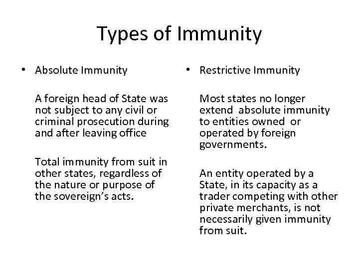 Types of Immunity • Absolute Immunity A foreign head of State was not subject
