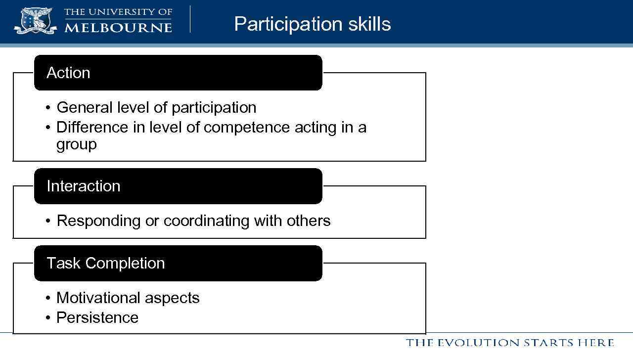 Participation skills Action • General level of participation • Difference in level of competence