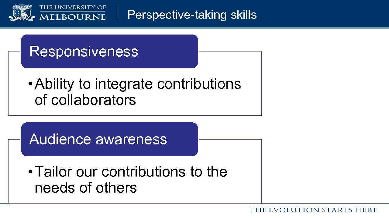 Perspective-taking skills Responsiveness • Ability to integrate contributions of collaborators Audience awareness • Tailor