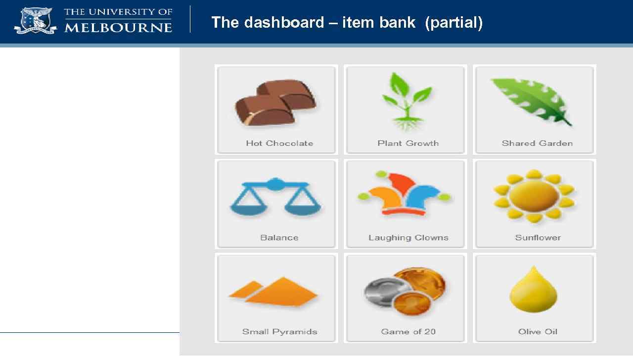 The dashboard – item bank (partial) 