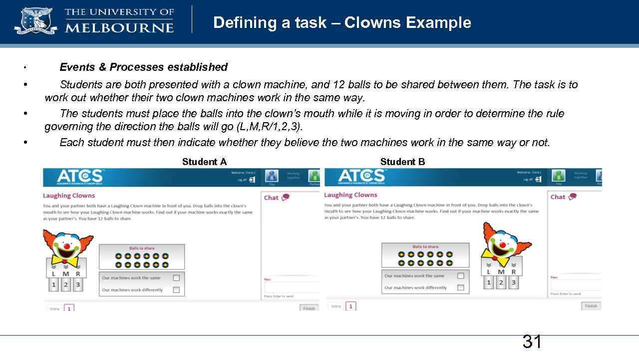 Defining a task – Clowns Example • • Events & Processes established Students are