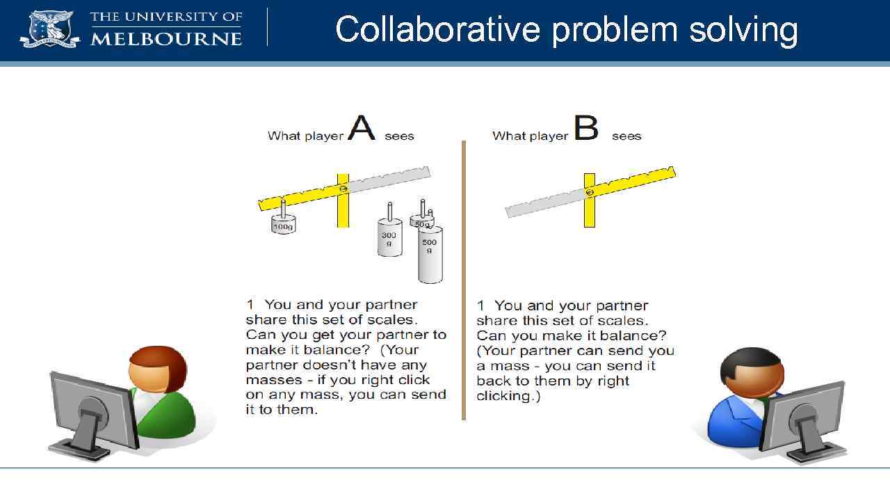 Collaborative problem solving 