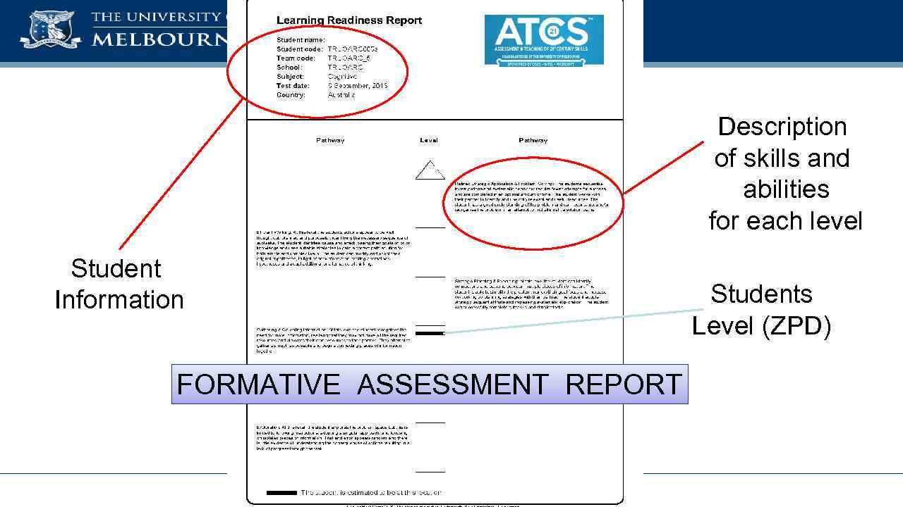 Description of skills and abilities for each level Student Information FORMATIVE ASSESSMENT REPORT Students