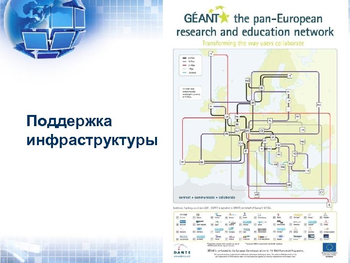 Поддержка инфраструктуры 