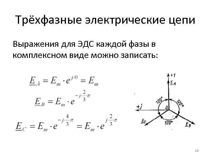 Трёхфазные электрические цепи Выражения для ЭДС каждой фазы в комплексном виде можно записать: 14