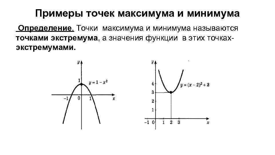 Определить точку максимума. Точки экстремума функции. Определение функции в точке. Точка максимума. Определение точки максимума и точки минимума функции.