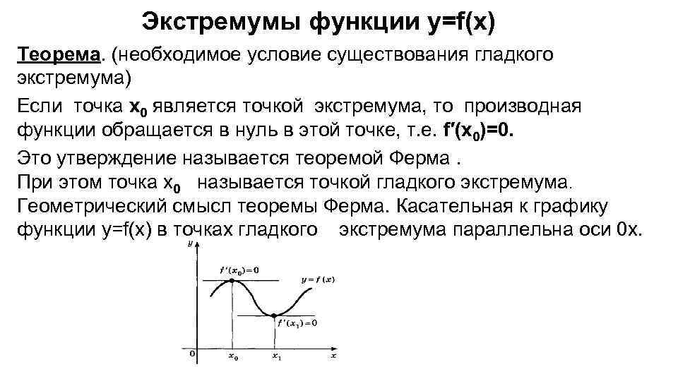 Экстремумы функции у=f(x) Теорема. (необходимое условие существования гладкого экстремума) Если точка х0 является точкой