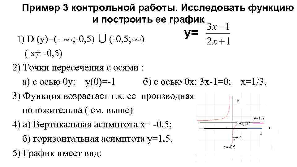 Картинки 3 ИССЛЕДОВАТЬ ФУНКЦИЮ И ПОСТРОИТЬ ГРАФИК