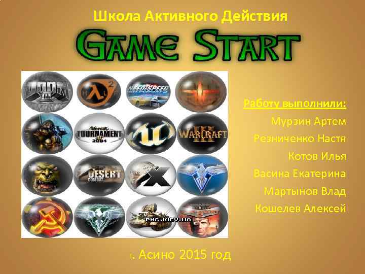 Школа Активного Действия Работу выполнили: Мурзин Артем Резниченко Настя Котов Илья Васина Екатерина Мартынов