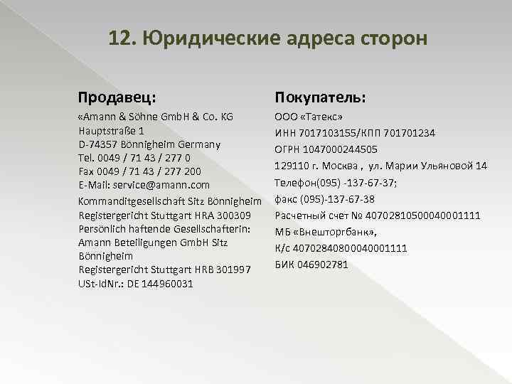 12. Юридические адреса сторон Продавец: «Amann & Söhne Gmb. H & Co. KG Hauptstraße