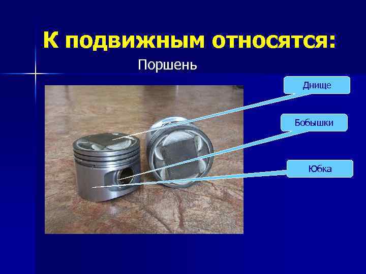 К подвижным относятся: Поршень Днище Бобышки Юбка 