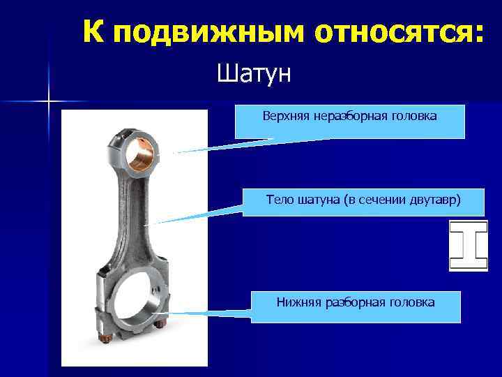 К подвижным относятся: Шатун Верхняя неразборная головка Тело шатуна (в сечении двутавр) Нижняя разборная