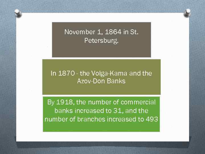 November 1, 1864 in St. Petersburg. In 1870 - the Volga-Kama and the Azov-Don