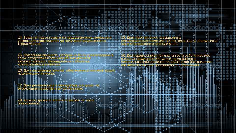 24. Время от подачи заявки на предоставление земельного участка для строительства до получения разрешения