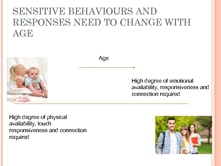 SENSITIVE BEHAVIOURS AND RESPONSES NEED TO CHANGE WITH AGE Age High degree of emotional