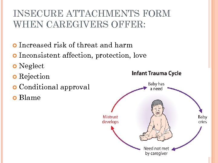 INSECURE ATTACHMENTS FORM WHEN CAREGIVERS OFFER: Increased risk of threat and harm Inconsistent affection,