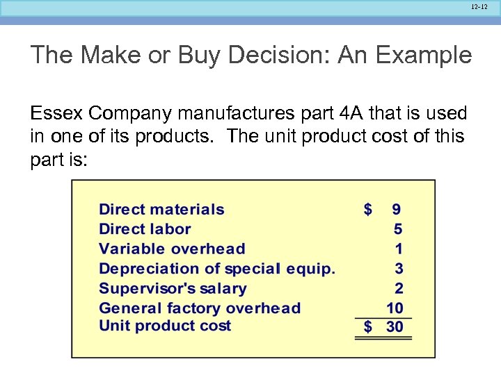 12 -12 The Make or Buy Decision: An Example Essex Company manufactures part 4