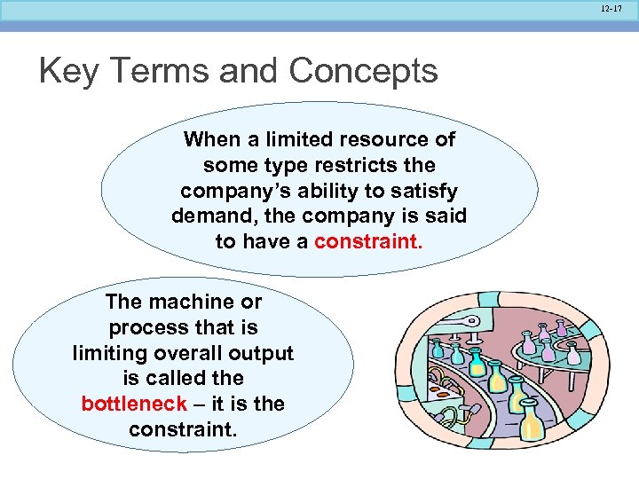 12 -17 Key Terms and Concepts When a limited resource of some type restricts