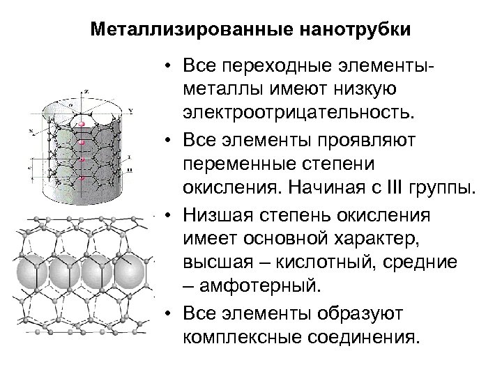 Металлизированные нанотрубки • Все переходные элементы металлы имеют низкую электроотрицательность. • Все элементы проявляют