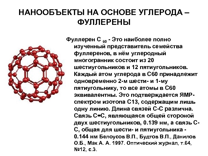 Фуллерен применение