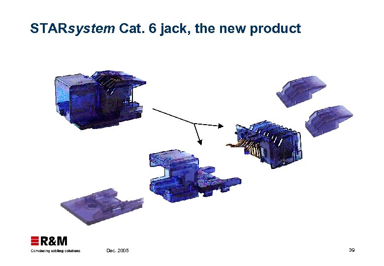 STARsystem Cat. 6 jack, the new product Dec. 2005 39 