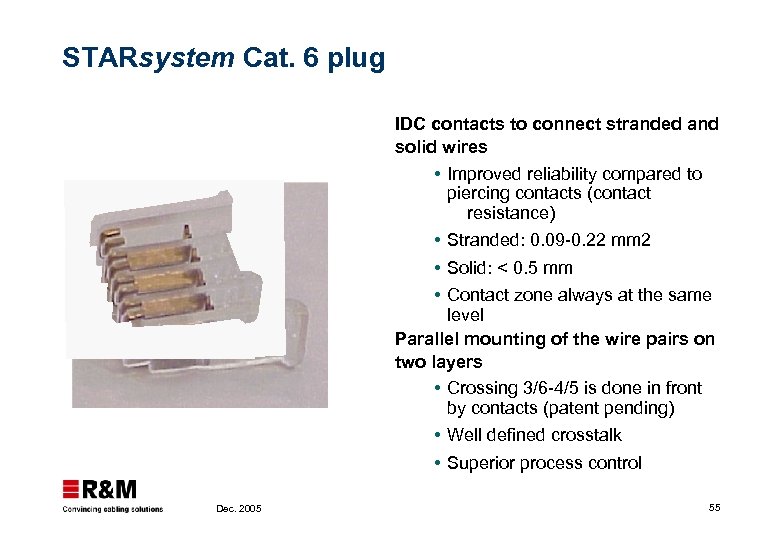 STARsystem Cat. 6 plug IDC contacts to connect stranded and solid wires Improved reliability