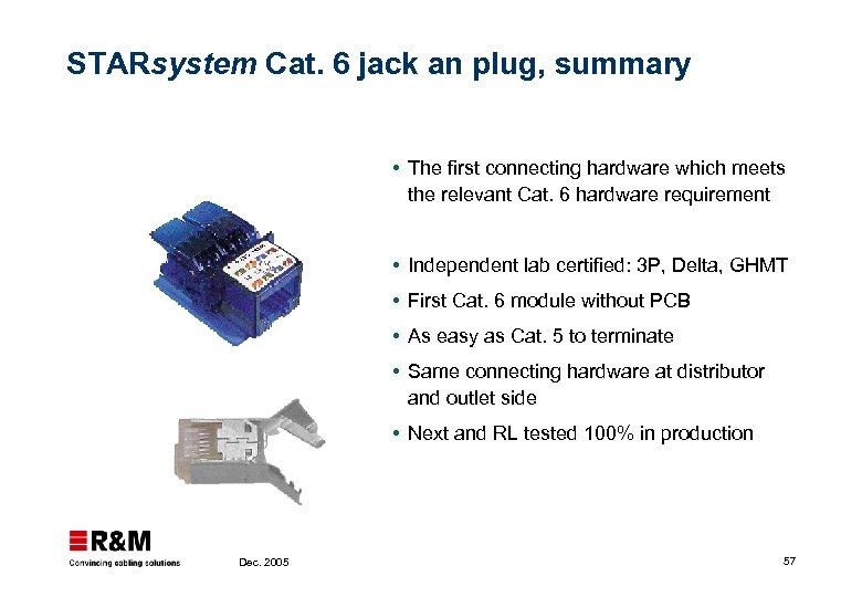 STARsystem Cat. 6 jack an plug, summary The first connecting hardware which meets the