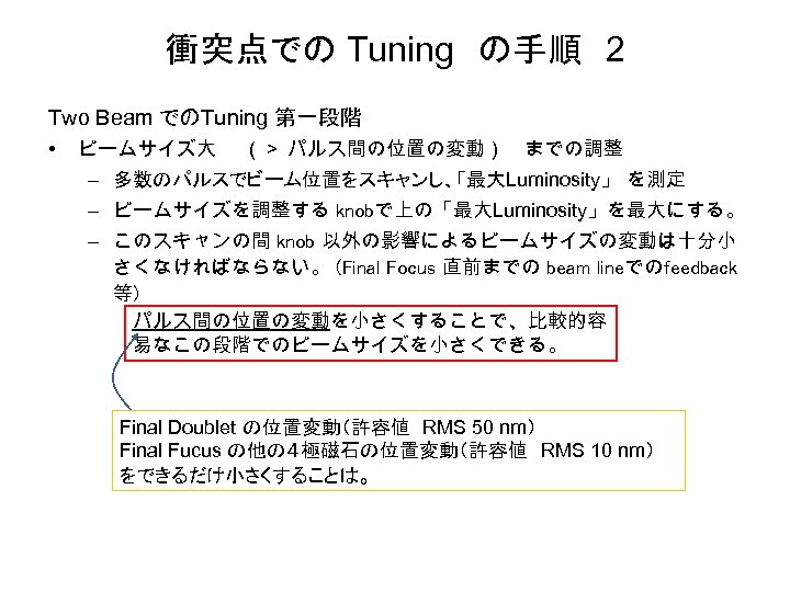 衝突点での Tuning　の手順　2 Two Beam でのTuning 第一段階 • ビームサイズ大　 （＞ パルス間の位置の変動）　までの調整 – 多数のパルスでビーム位置をスキャンし、「最大Luminosity」 を測定 –