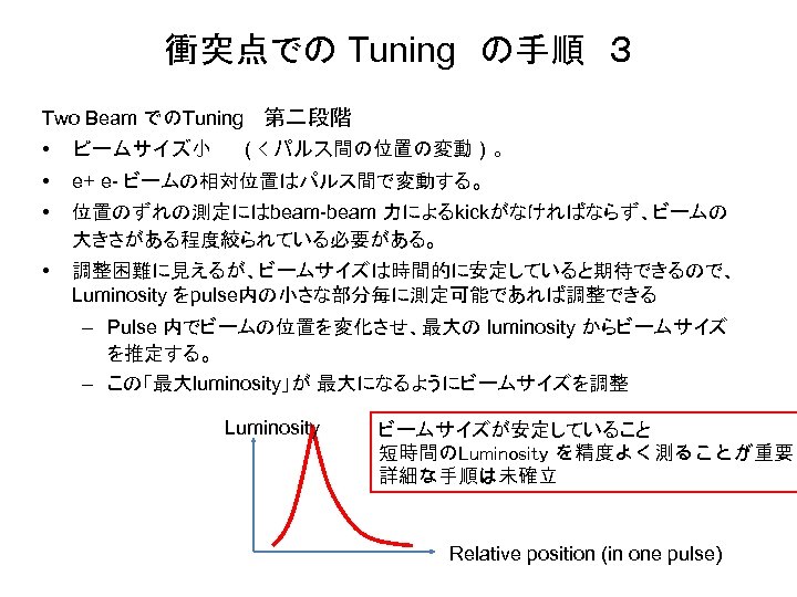 衝突点での Tuning　の手順　３ Two Beam でのTuning　第二段階 • ビームサイズ小　 （< パルス間の位置の変動）。 • e+ e- ビームの相対位置はパルス間で変動する。 •