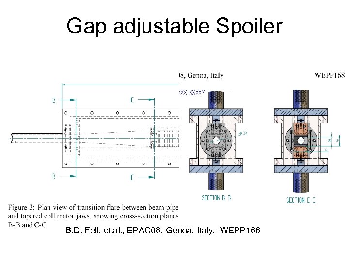 Gap adjustable Spoiler B. D. Fell, et. al. , EPAC 08, Genoa, Italy, WEPP