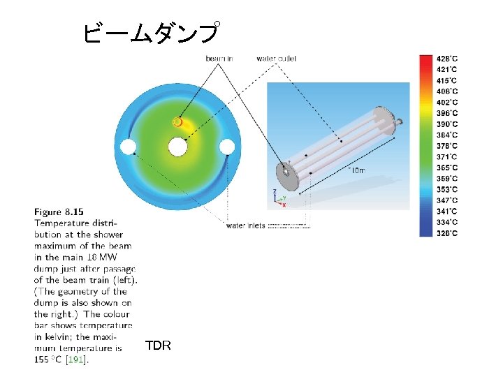 ビームダンプ TDR 