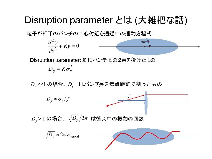 Disruption parameter とは (大雑把な話) 粒子が相手のバンチの中心付近を通過中の運動方程式 y Disruption parameter: K にバンチ長の２乗を掛けたもの Dy <<1 の場合、 Dy　はバンチ