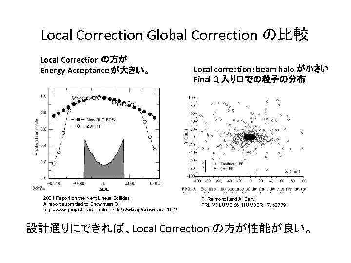 Local Correction Global Correction の比較 Local Correction の方が Energy Acceptance が大きい。 2001 Report on